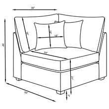Load image into Gallery viewer, Cambria Sectionals