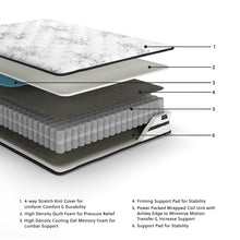 Load image into Gallery viewer, Chime 10 Inch Hybrid 10 Inch Mattress and Pillow