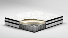 Load image into Gallery viewer, Chime 10 Inch Hybrid 10 Inch Mattress and Pillow