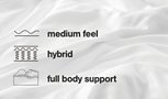 Load image into Gallery viewer, Chime 10 Inch Hybrid 10 Inch Mattress and Pillow