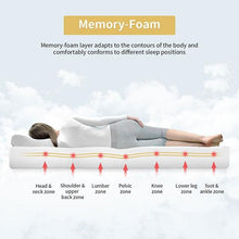 Load image into Gallery viewer, Artemisia 8" Memory Foam Mattress White