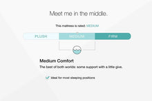 Load image into Gallery viewer, Chime 10 Inch Hybrid 10 Inch Mattress and Pillow