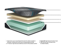 Load image into Gallery viewer, Millennium 2.0 Foam 14 Inch Mattress
