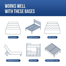 Load image into Gallery viewer, Artemisia 6" Full Memory Foam Mattress
