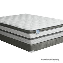 Load image into Gallery viewer, SIDDALEE White/Gray 16&quot; Euro Pillow Top Mattress, Cal.King
