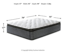 Load image into Gallery viewer, Ultra Luxury PT with Latex Mattress and Base Set
