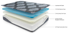 Load image into Gallery viewer, 12 Inch Ashley Hybrid Mattress
