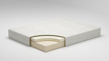 Load image into Gallery viewer, 10 Inch Chime Memory Foam Mattress Set
