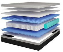 Load image into Gallery viewer, Verbena 12&quot; Queen Hybrid Pocket Coil Mattress
